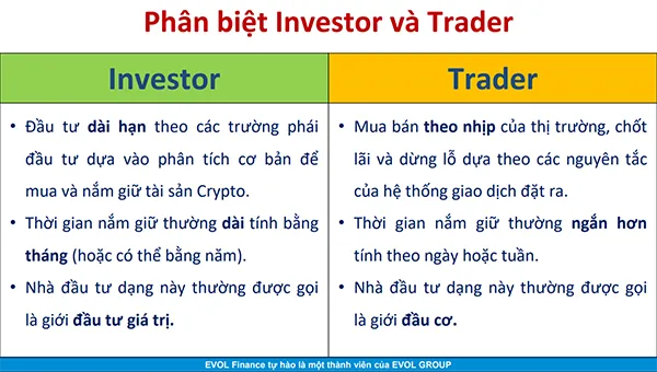 Khóa học Crypto trading nâng cao slide 1