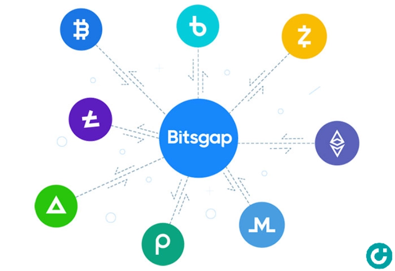 Bitsgap bot trading hỗ trợ nhiều loại tiền mã hóa và liên kết với nhiều sàn giao dịch
