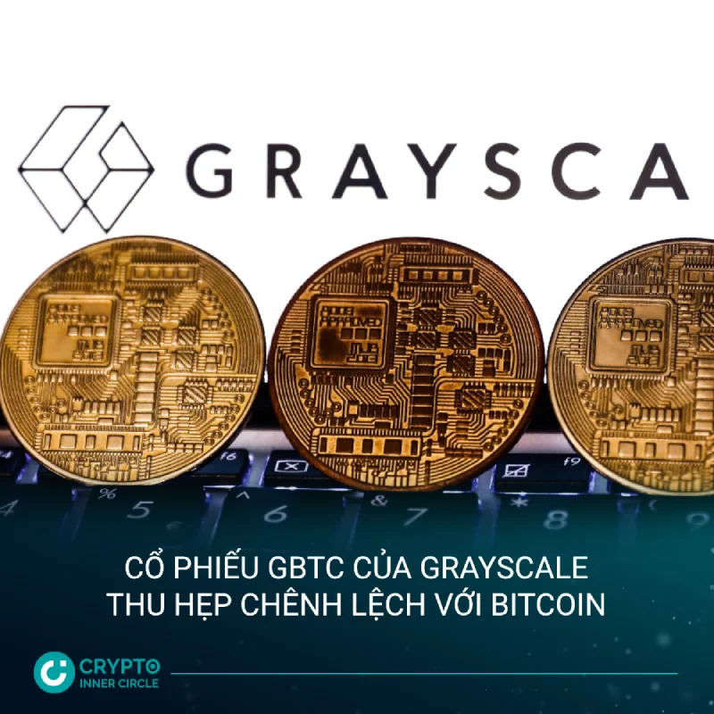 Cổ phiếu GBTC của Grayscale thu hẹp chênh lệch với Bitcoin về mức thấp nhất kể từ tháng 05/2022