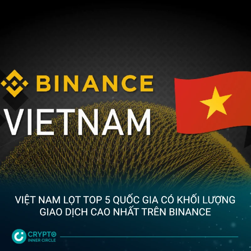 Việt Nam lọt top 5 quốc gia có khối lượng giao dịch cao nhất trên Binance
