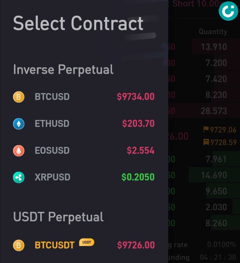 Giao diện của Inverse Perpetual Contracts trên sàn Bybit